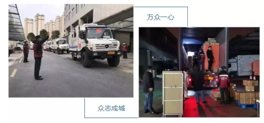 【合作伙伴】創(chuàng)業(yè)慧康搭建應(yīng)急救援系統(tǒng)，助力同濟(jì)大學(xué)附屬東方醫(yī)院的國家緊急醫(yī)學(xué)救援隊(duì)出征武漢！