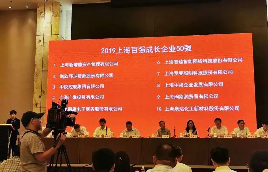 【合作伙伴】小i機器人榮登2019上海民營服務(wù)業(yè)企業(yè)百強榜