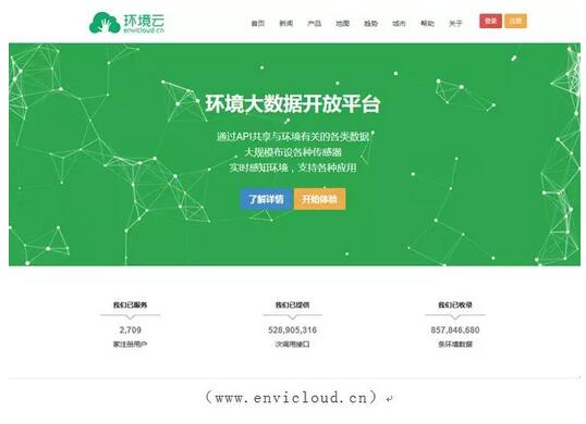 【合作伙伴】“環(huán)境大數(shù)據(jù)開放平臺”榮獲“百家大數(shù)據(jù)優(yōu)秀案例”