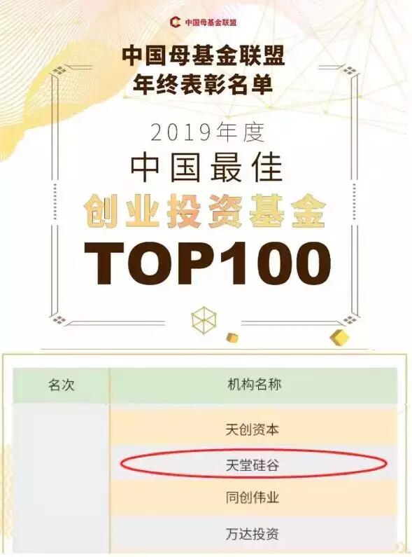 【動(dòng)態(tài)新聞】天堂硅谷榮膺中國母基金聯(lián)盟2019年度“中國最佳創(chuàng)業(yè)投資基金TOP100”